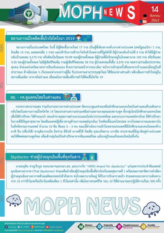 MOPH NEWS 14 สิงหาคม 2563