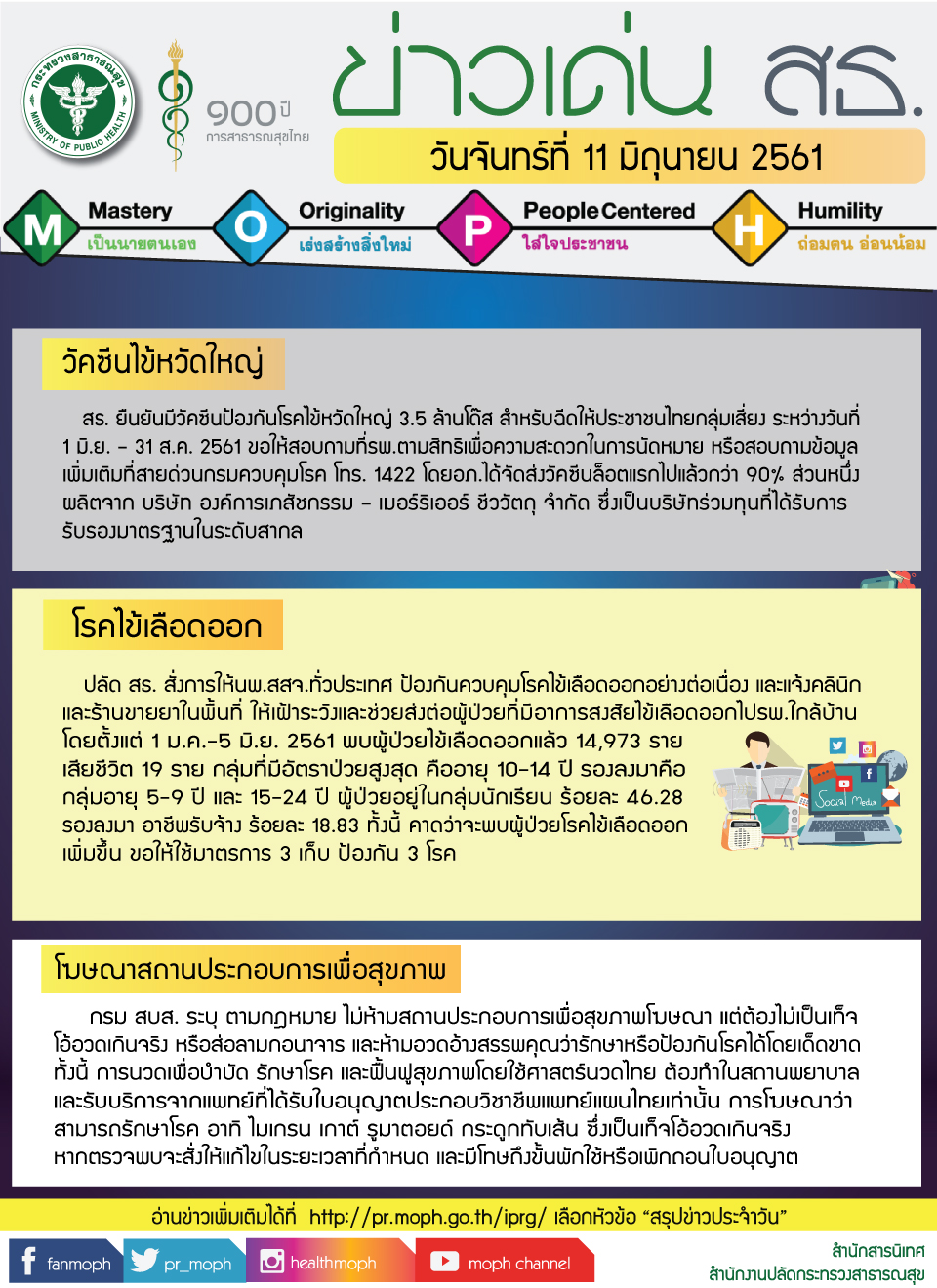 ข่าวเด่น 11 มิถุนายน 2561 