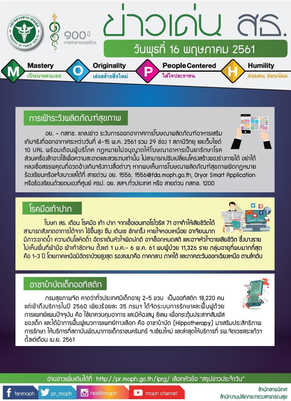 ข่าวเด่น 16 พฤษภาคม 2561 