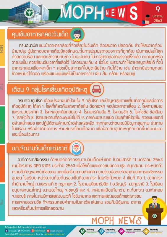 MOPH NEWS 9 มกราคม 2563