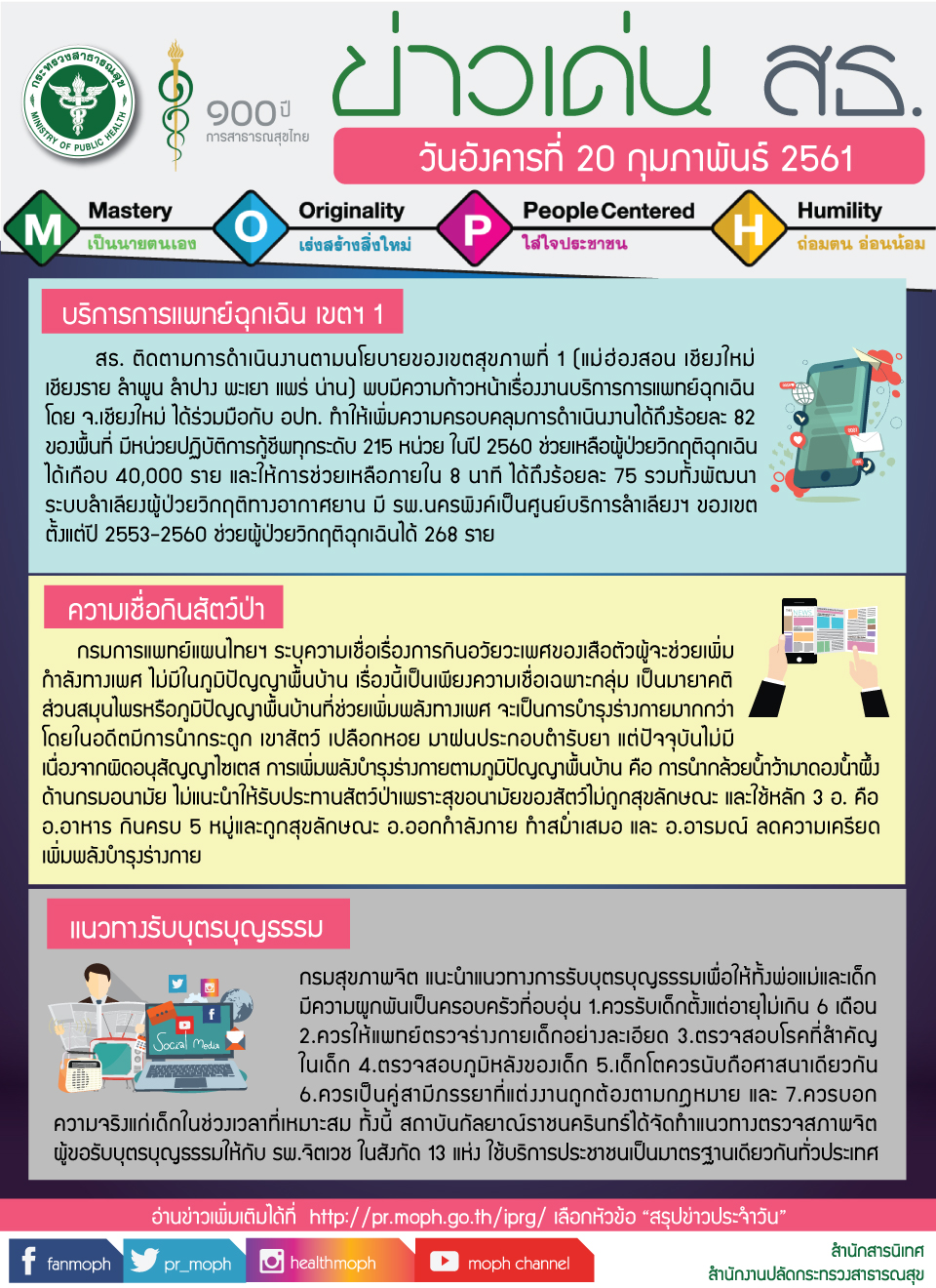 ข่าวเด่น 20 กุมภาพันธ์ 2561 