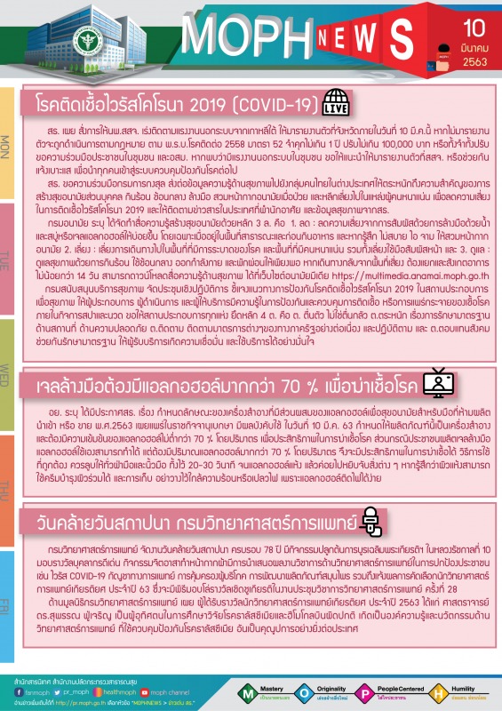 MOPH NEWS 10 มีนาคม 2563