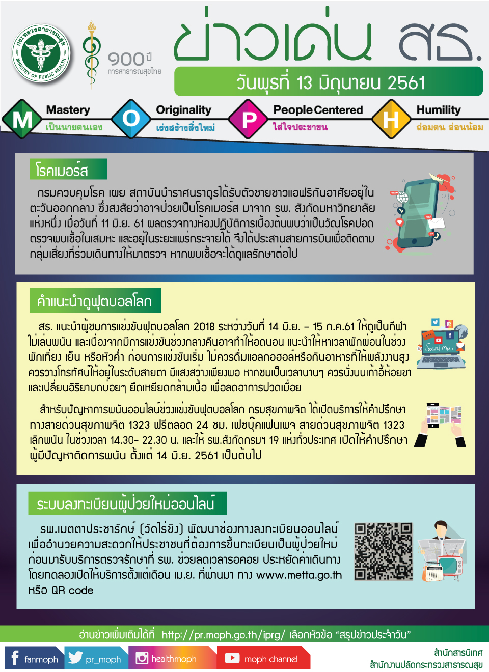 ข่าวเด่น 13 มิถุนายน 2561 