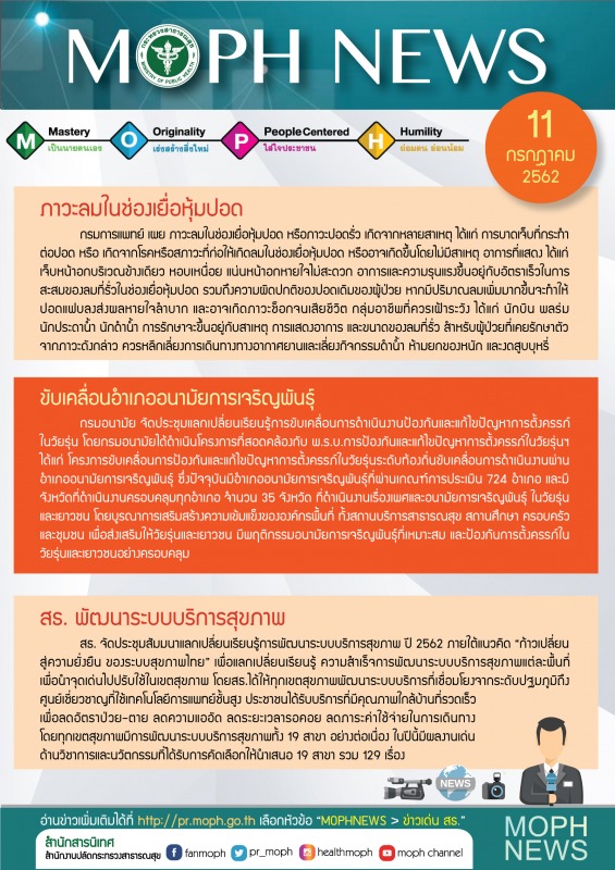 MOPH NEWS 11 กรกฎาคม 2562