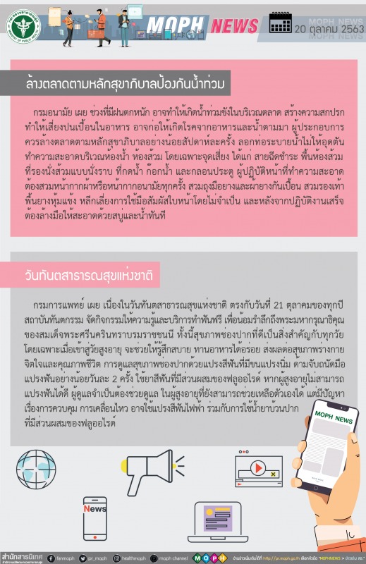 MOPH NEWS 20 ตุลาคม 2563