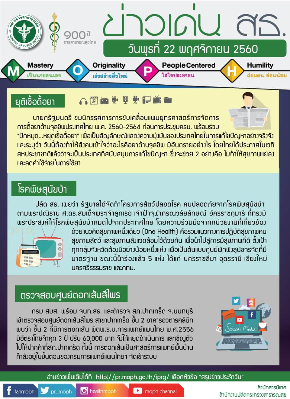 ข่าวเด่น สธ.22 พฤศจิกายน 2560