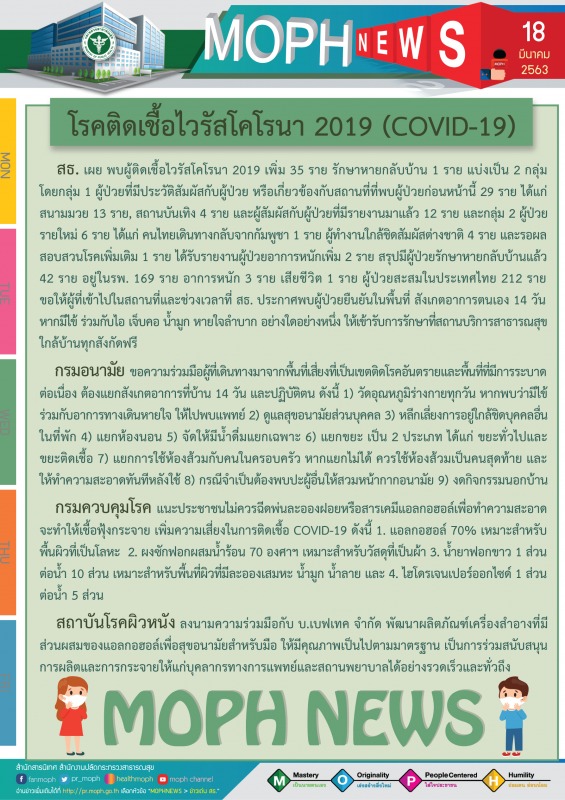 MOPH NEWS 18 มีนาคม 2563