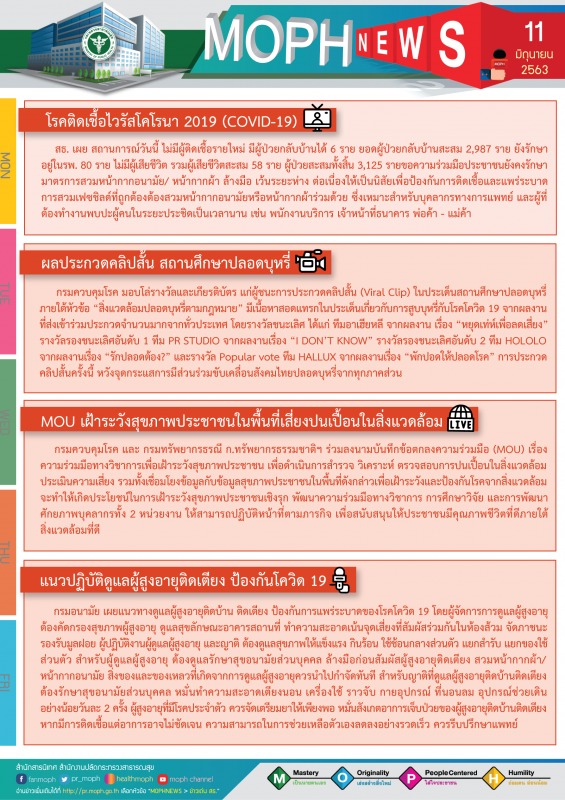 MOPH NEWS 11 มิถุนายน 2563