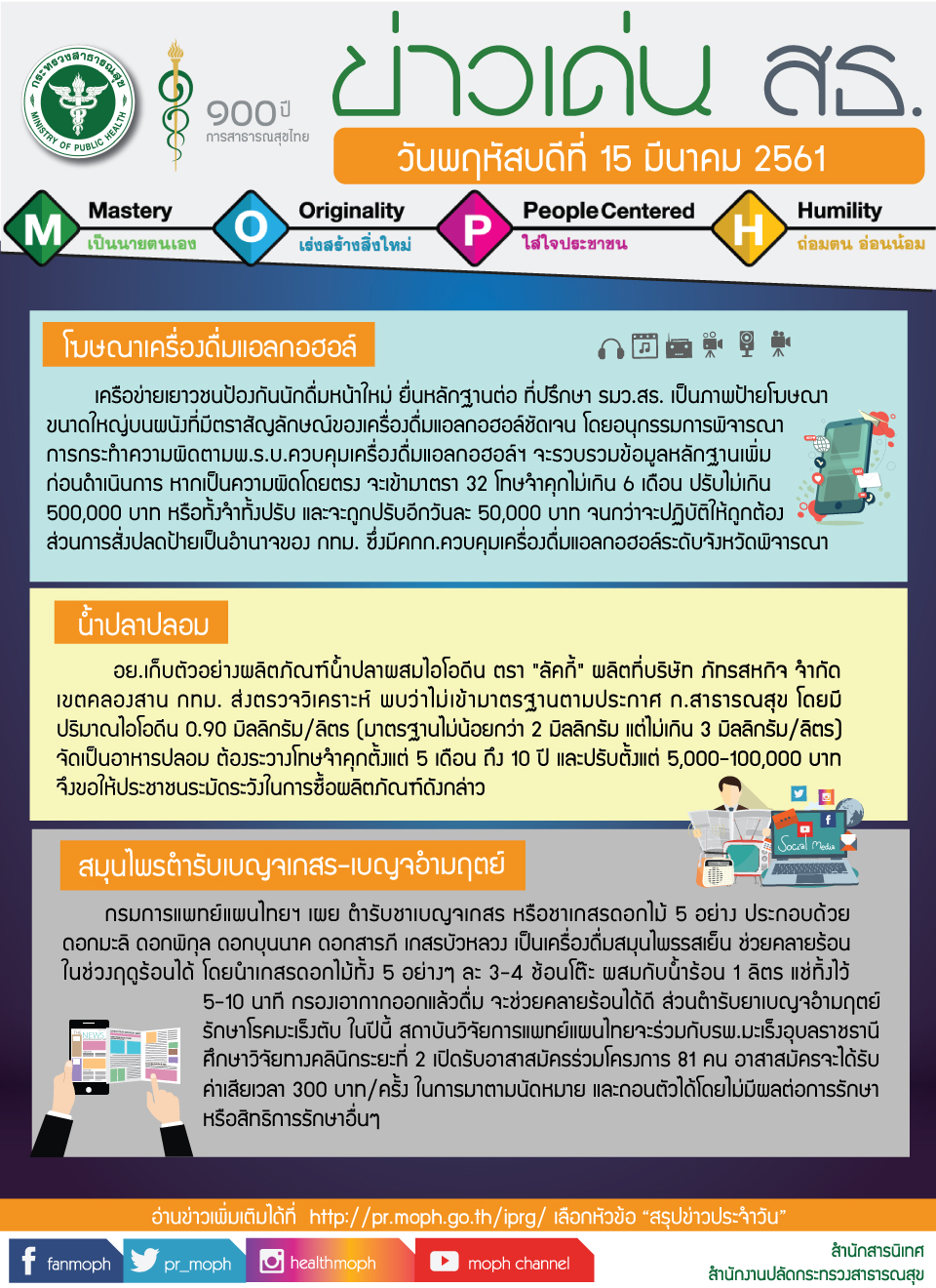 ข่าวเด่น 15 มีนาคม 2561 