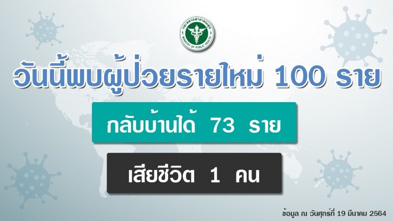 สธ.แจง 5 กิจกรรม ผ่อนคลายในสถานกักตัว เริ่ม 1 เมษายน นี้