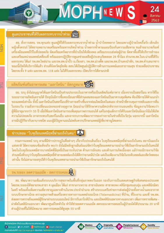 MOPH NEWS 24 สิงหาคม 2563