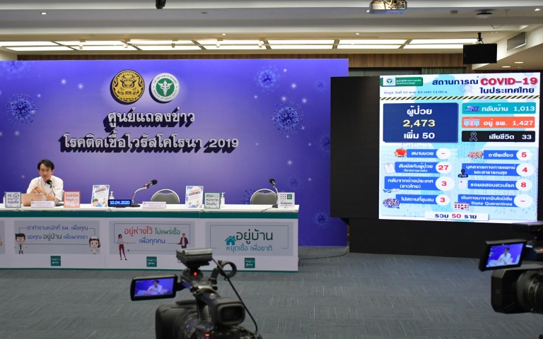 แถลงข่าว COVID-19 ….. (10 เมษายน 2563)