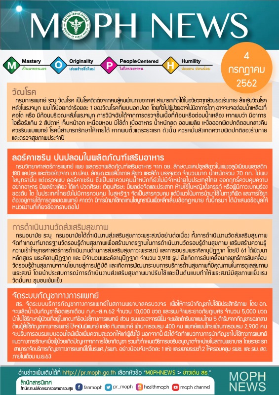 MOPH NEWS 4 กรกฎาคม 2562