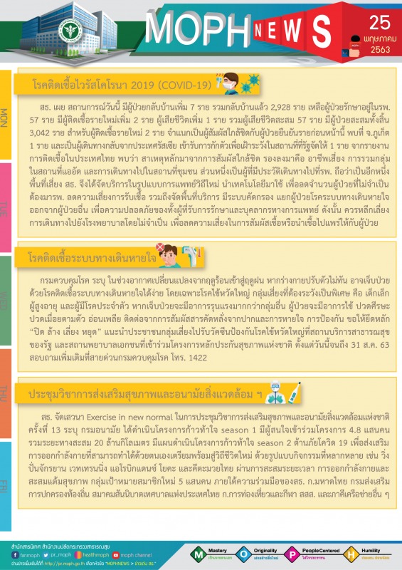 MOPH NEWS 25 พฤษภาคม 2563