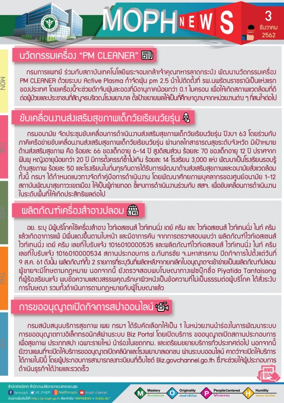 MOPH NEWS 3 ธันวาคม 2562