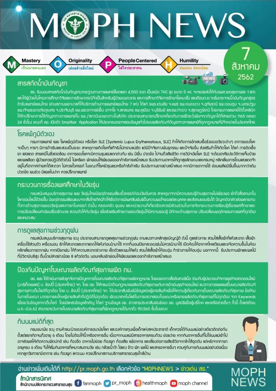 MOPH NEWS 7 สิงหาคม 2562