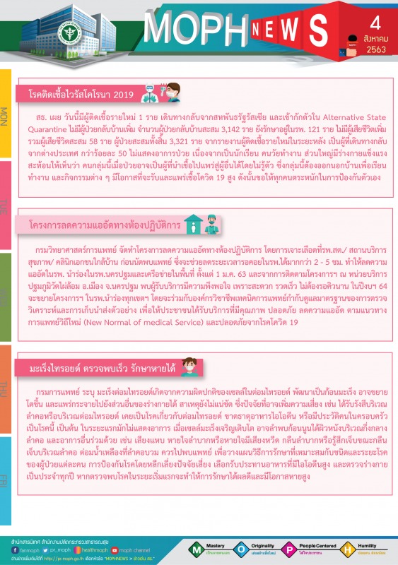 MOPH NEWS 4 สิงหาคม 2563