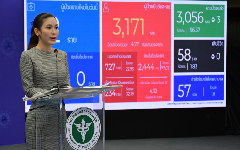 แถลงข่าว COVID-19 ….. (30 มิถุนายน 2563)