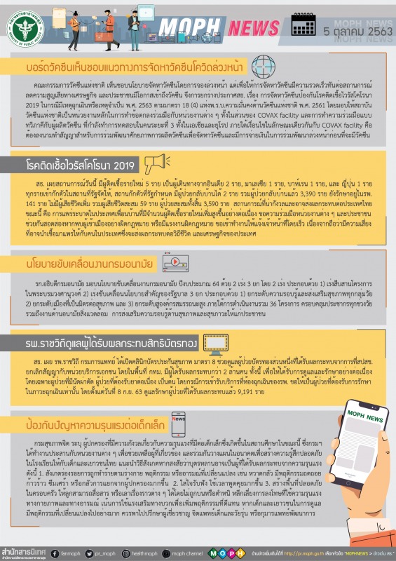 MOPH NEWS 5 ตุลาคม 2563