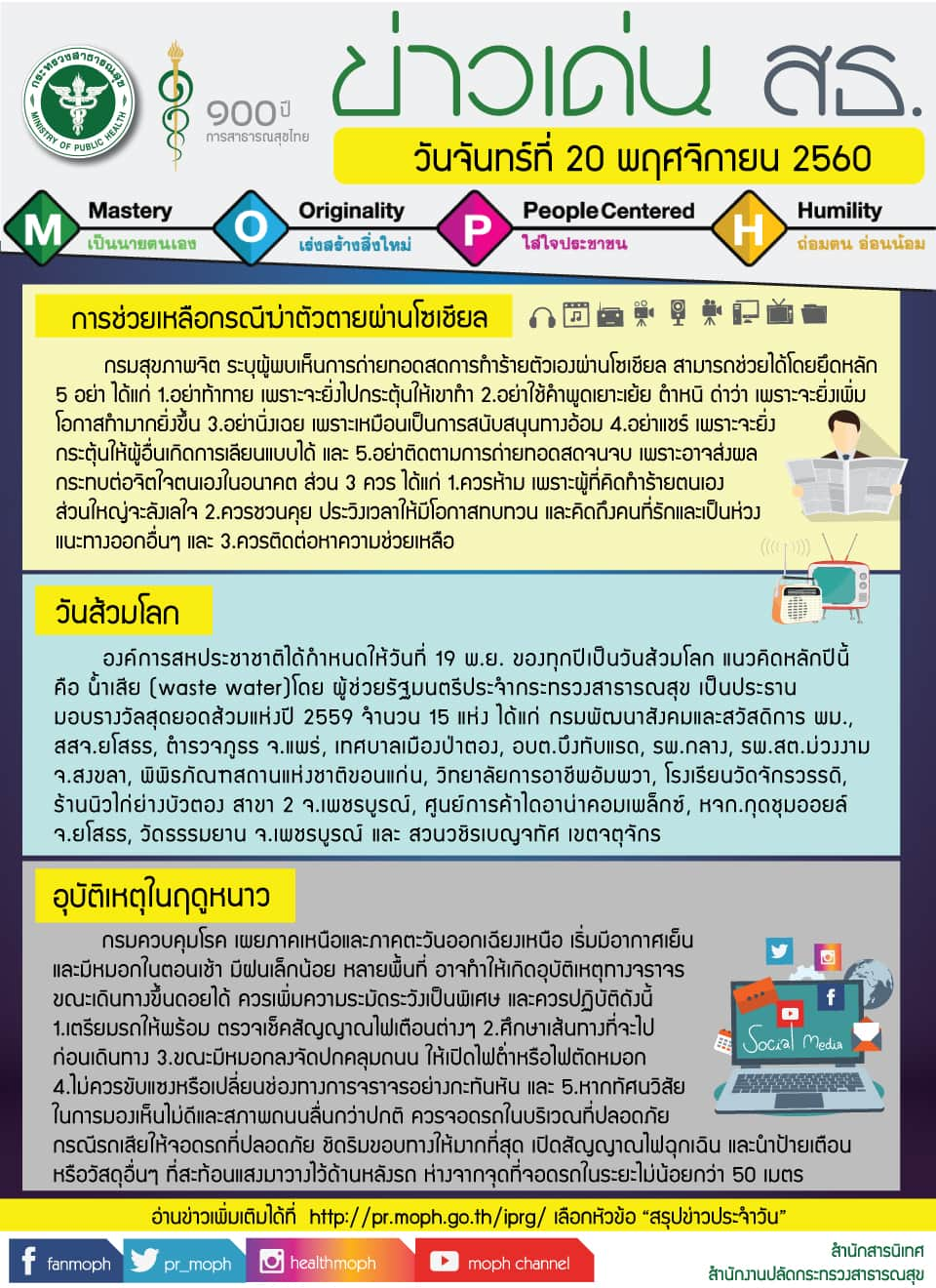 ข่าวเด่น สธ. 20 พฤศจิกายน 2560