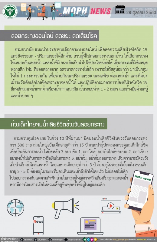 MOPH NEWS 28 ตุลาคม 2563