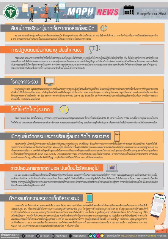 MOPH NEWS 5 พฤศจิกายน 2563