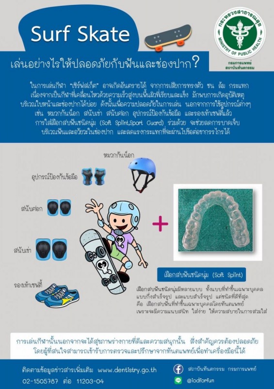 เล่น Surf Skate ขาดอุปกรณ์ป้องกัน เสี่ยงเสียฟันและอันตรายต่อช่องปาก