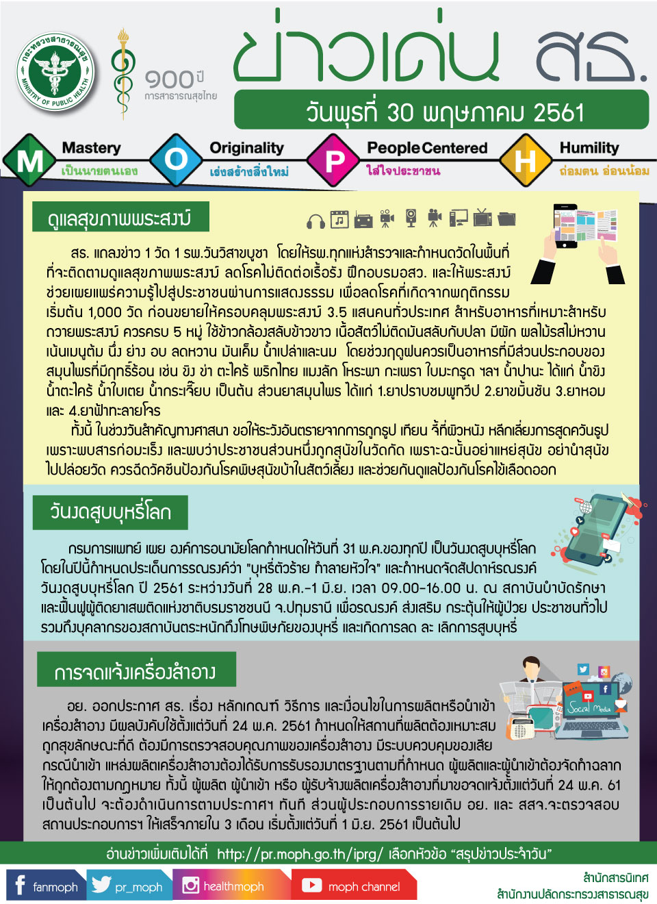 ข่าวเด่น 30 พฤษภาคม 2561 