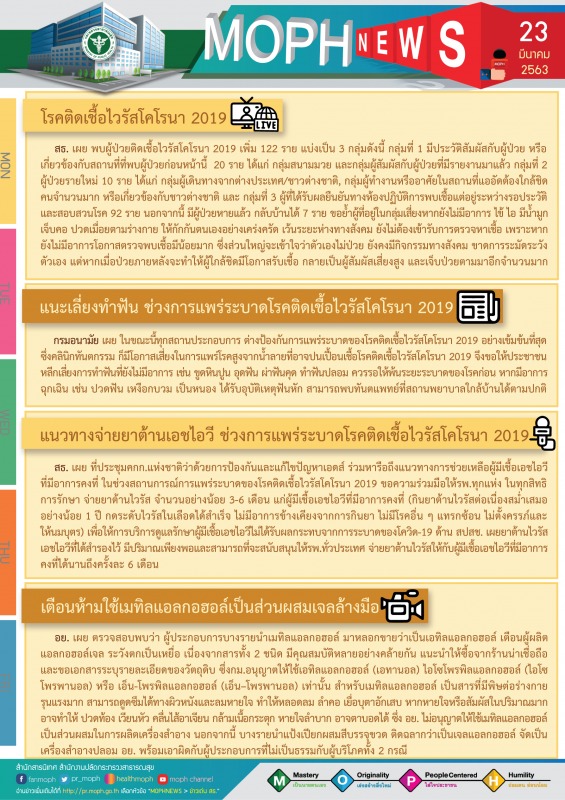 MOPH NEWS 23 มีนาคม 2563