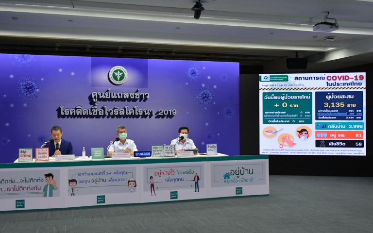 แถลงข่าว COVID-19 ….. (17 มิถุนายน 2563)