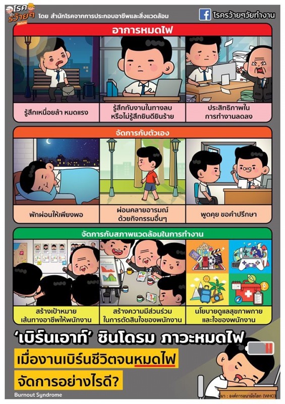 หมดไฟ!!! จากการทำงาน...จัดการอย่างไร??