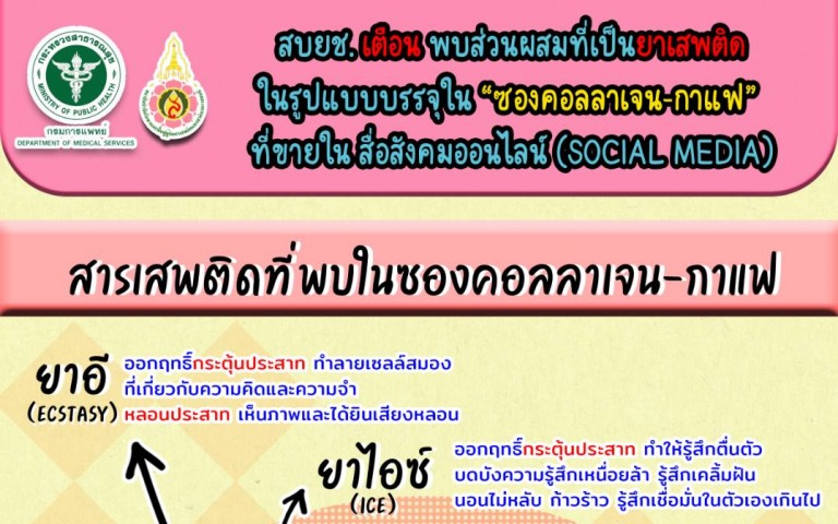 สบยช. เตือน พบส่วนผสมที่เป็นยาเสพติด ในรูปแบบบรรจุในซองคอลลาเจน-กาแฟ ที่ขายใน สื...