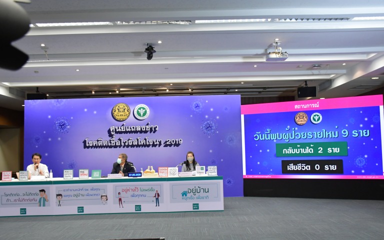 แถลงข่าว COVID-19 ….. (27 พฤษภาคม 2563)