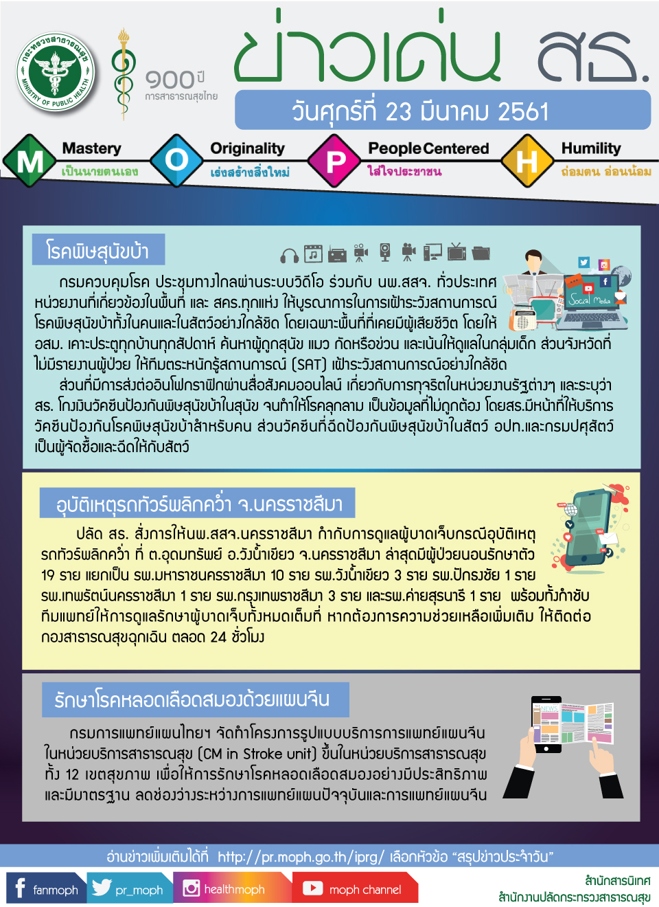 ข่าวเด่น 23 มีนาคม 2561 