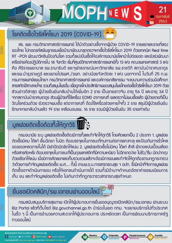 MOPH NEWS 21 กุมภาพันธ์ 2563