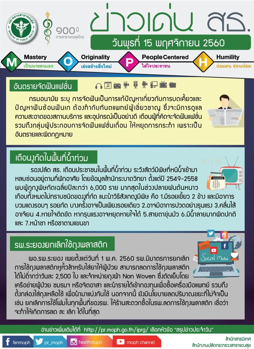 ข่าวเด่น สธ. 15 พฤศจิกายน 2560