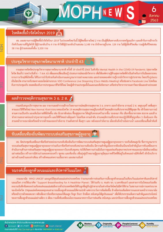 MOPH NEWS 6 สิงหาคม 2563