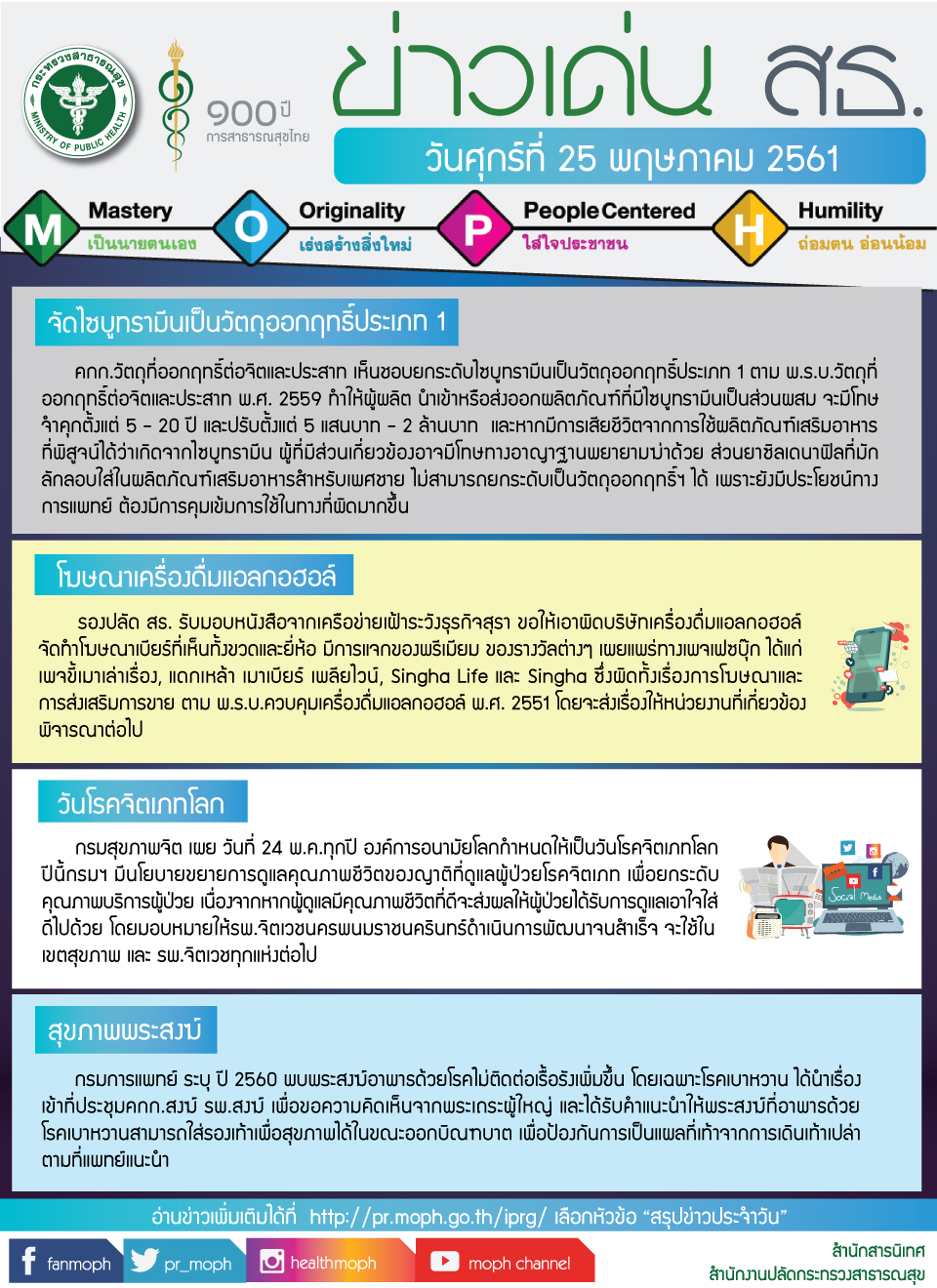 ข่าวเด่น 25 พฤษภาคม 2561 