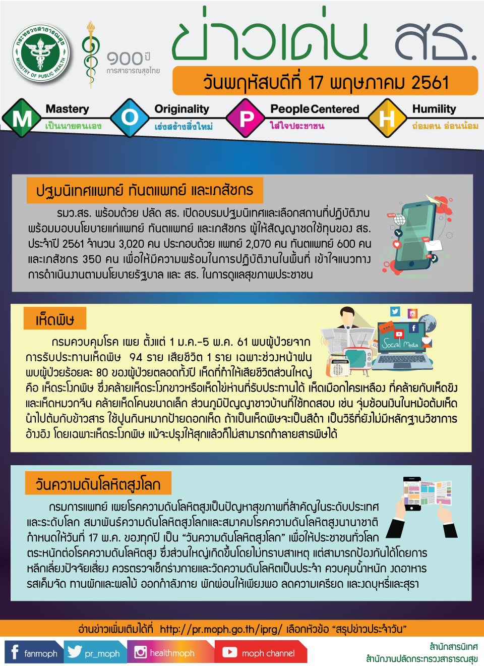 ข่าวเด่น 17 พฤษภาคม 2561 