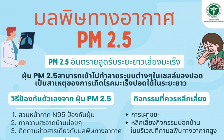 นพรัตนฯแนะแนวทางวิธีป้องกันและรับมือ PM2.5 อย่างมีสติ