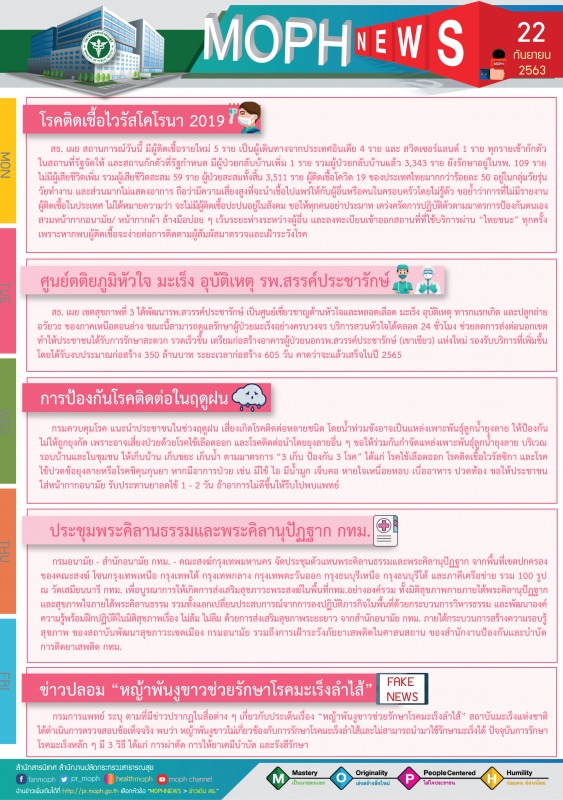 MOPH NEWS 22 กันยายน 2563