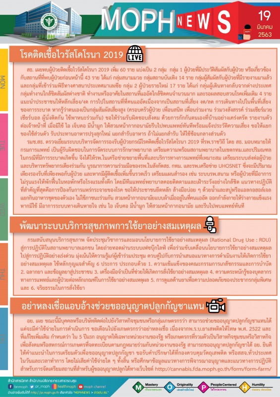 MOPH NEWS 19 มีนาคม 2563