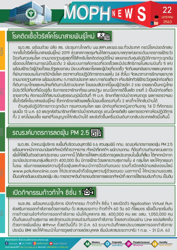 MOPH NEWS 22 มกราคม 2563