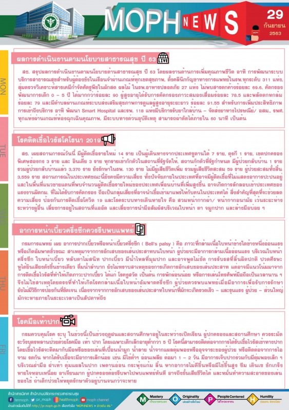 MOPH NEWS 29 กันยายน 2563