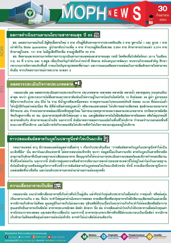 MOPH NEWS 30 กันยายน 2563