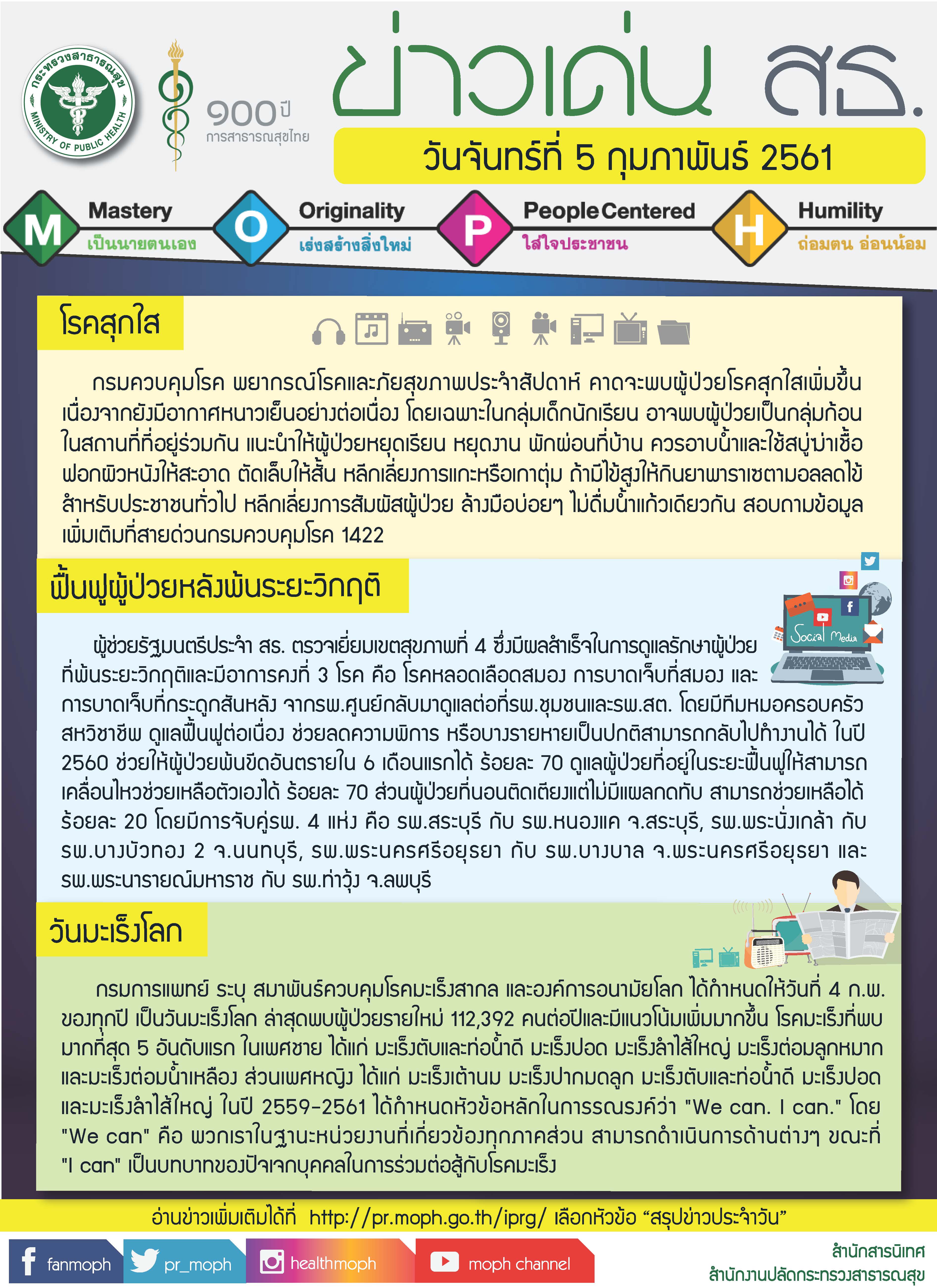 ข่าวเด่น 5 กุมภาพันธ์ 2561 