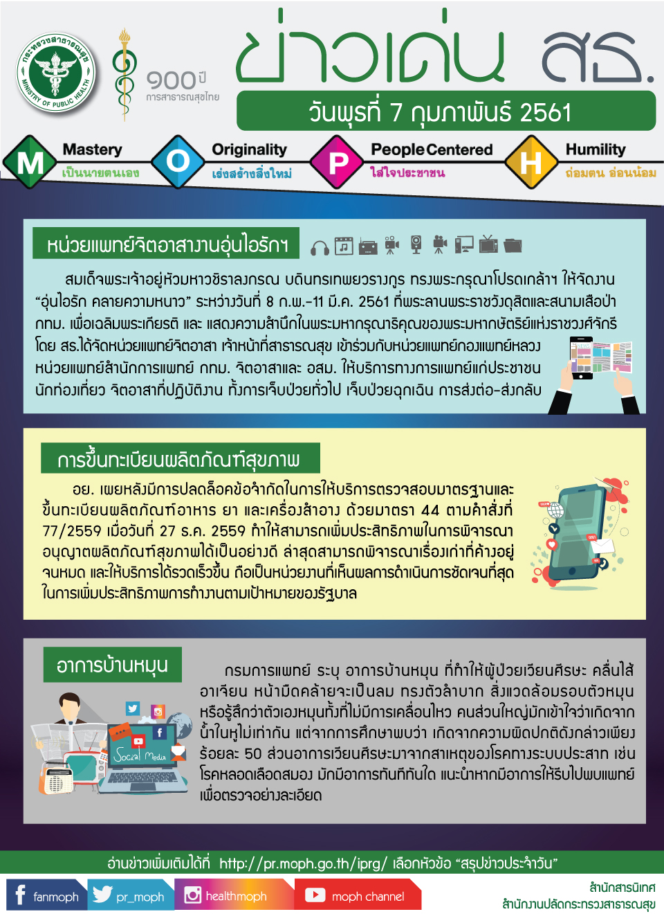 ข่าวเด่น 7 กุมภาพันธ์ 2561 