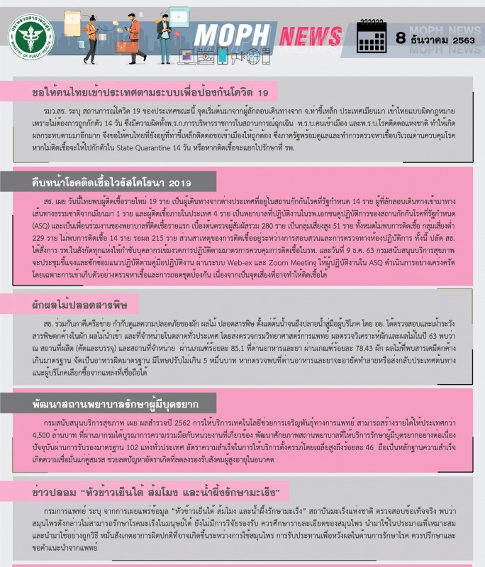 MOPH NEWS 8 ธันวาคม 2563