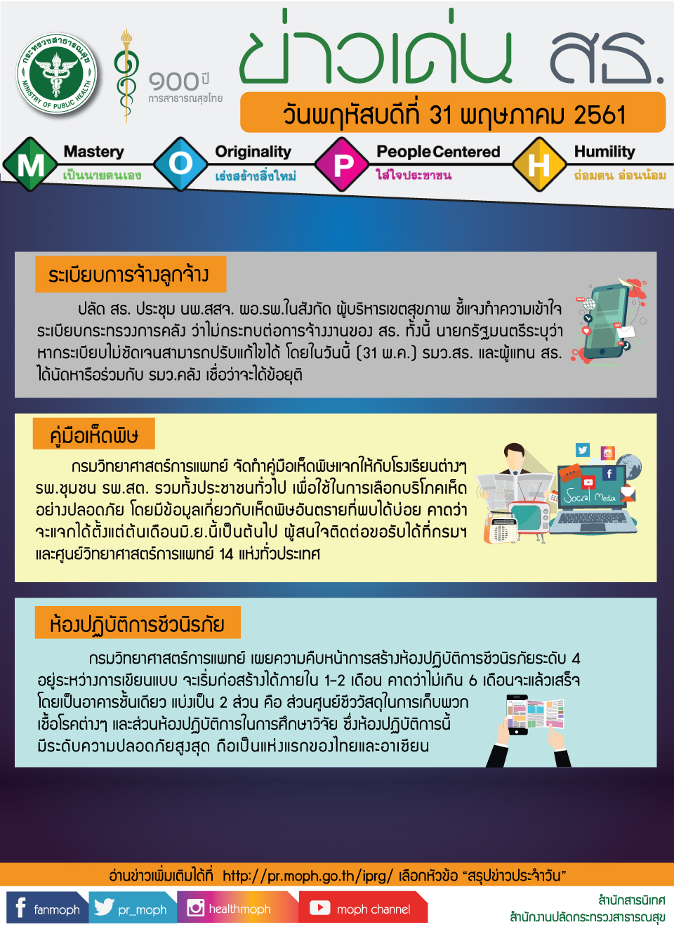 ข่าวเด่น 31 พฤษภาคม 2561 