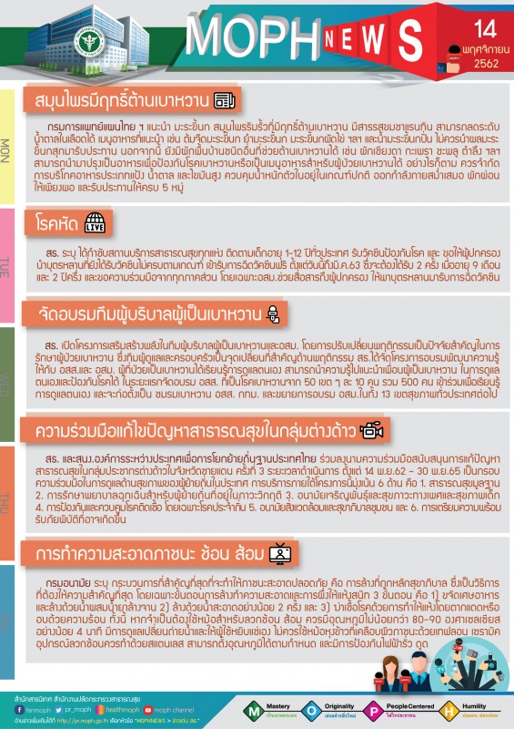 MOPH NEWS 14 พฤศจิกายน 2562